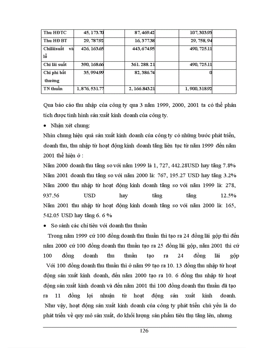 image for page Hạch toán tiêu thụ thành phẩm và xác định kết quả tiêu thụ trong doanh nghiệp sản xuất.