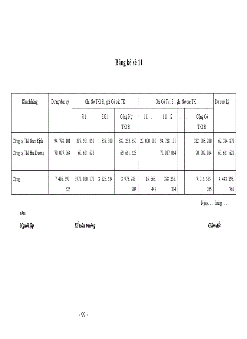 image for page Lý luận chung về hạch toán tiêu thụ thành phẩm và xác định kết quả tiêu thụ thành phẩm trong các doanh nghiệp sản xuất