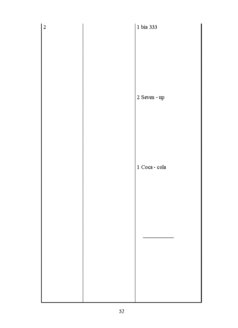 image for page Báo cáo tổng hộ về khách sạn du lịch