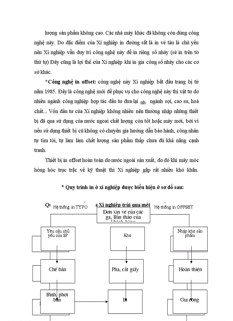 image for page Quá trình hình thành và phát triển của Trường Cao đẳng Sư phạm nhà trẻ mẫu giáo Trung ương I