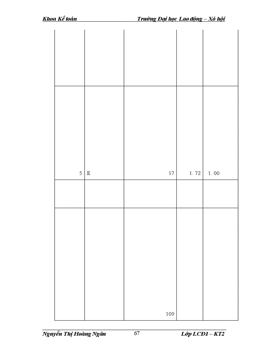 image for page Hoàn thiện kế toán tiền lương và các khoản trích theo lương tại Công ty Cầu 7 Thăng Long