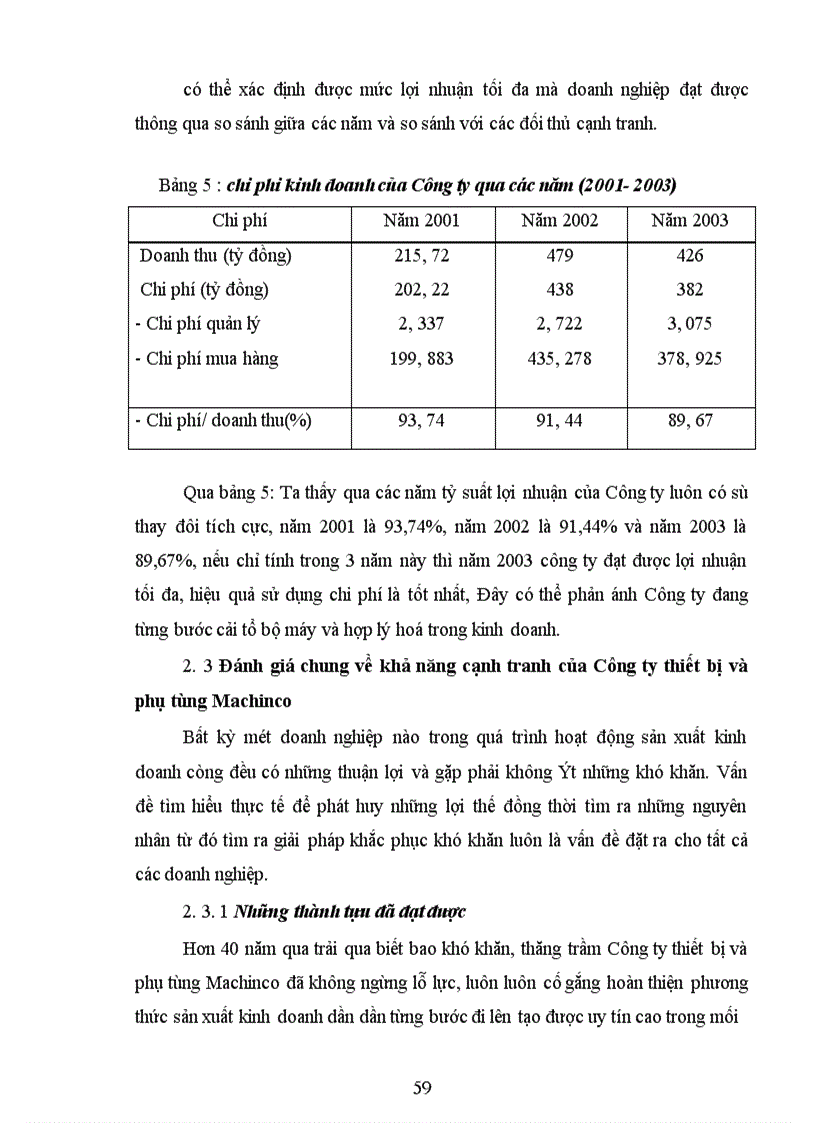 image for page Đánh giá Thực trạng khả năng cạnh tranh của doanh nghiệp thương mại