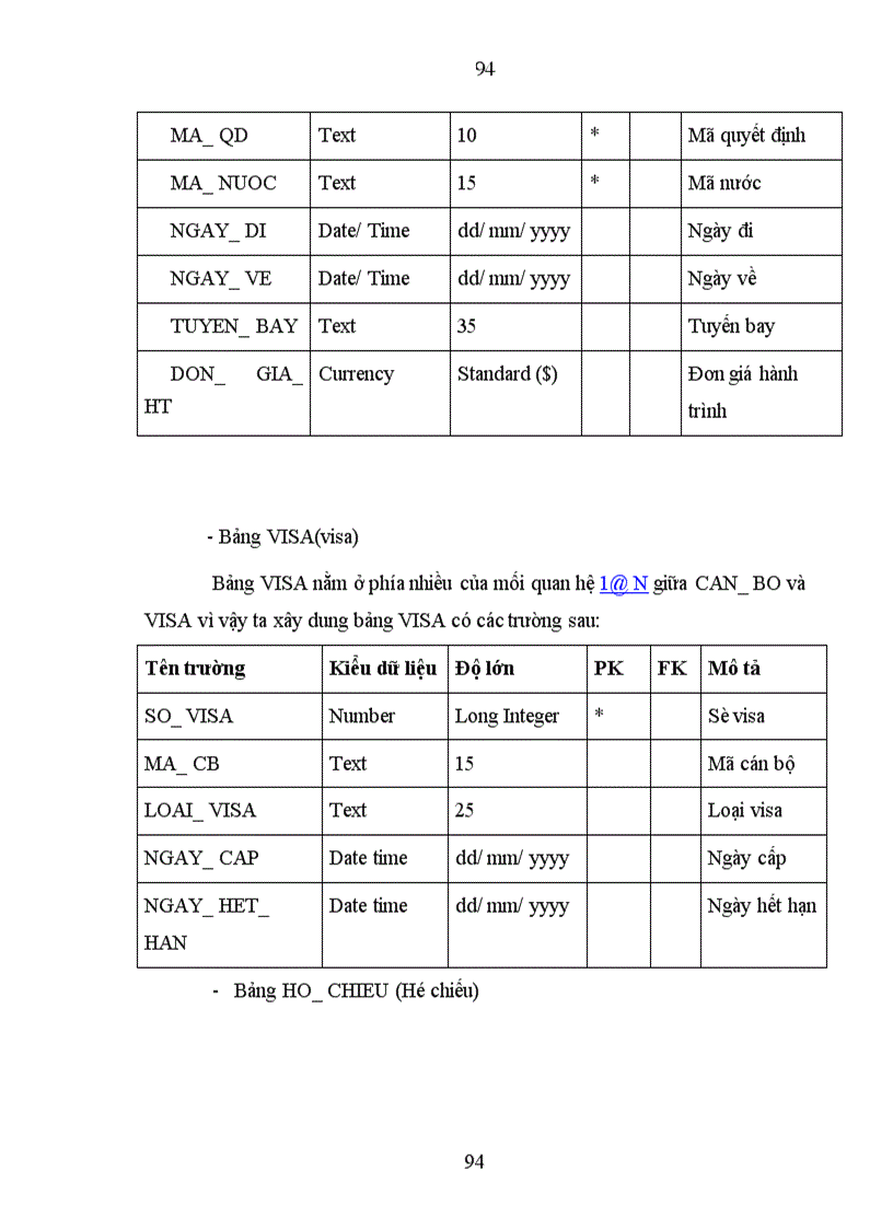 image for page Phương pháp luận phân tích, thiết kế hệ thống thông tin phục vụ quản lý