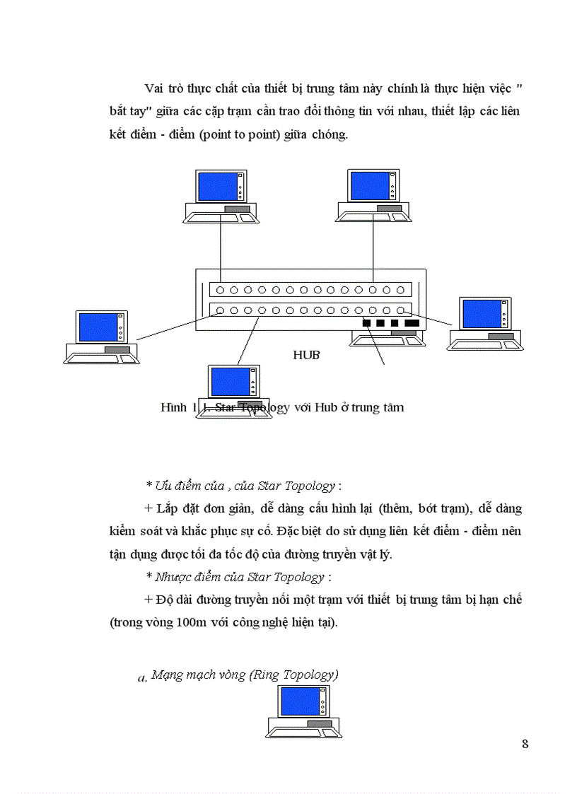 image for page Ghép nối các mạng lan bằng giao thức tcp/ip