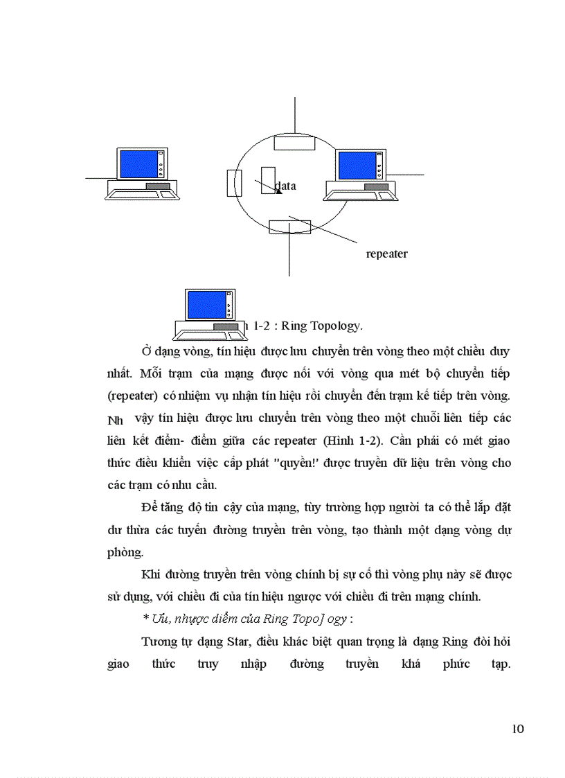 image for page Ghép nối các mạng lan bằng giao thức tcp/ip