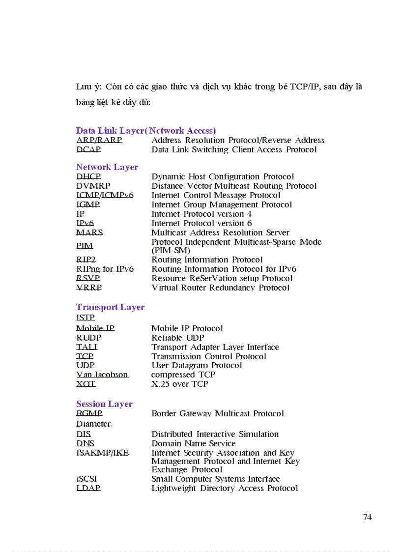 image for page Ghép nối các mạng lan bằng giao thức tcp/ip
