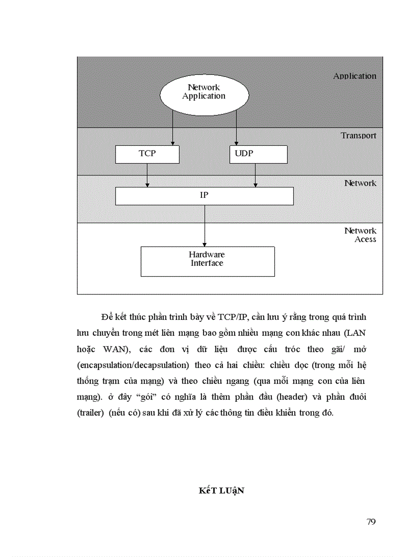 image for page Ghép nối các mạng lan bằng giao thức tcp/ip