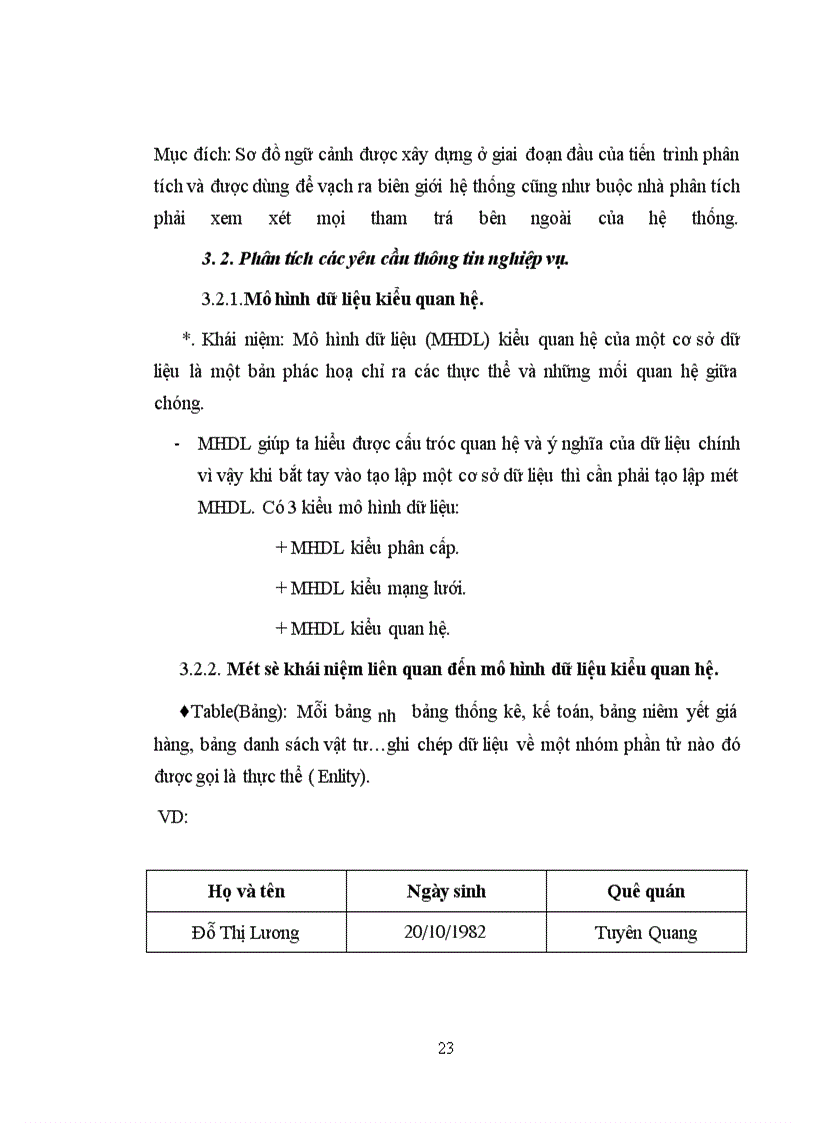 image for page Phân tích và thiết kế hệ thống quản lý vật tư tại xí nghiệp Chiến Thắng