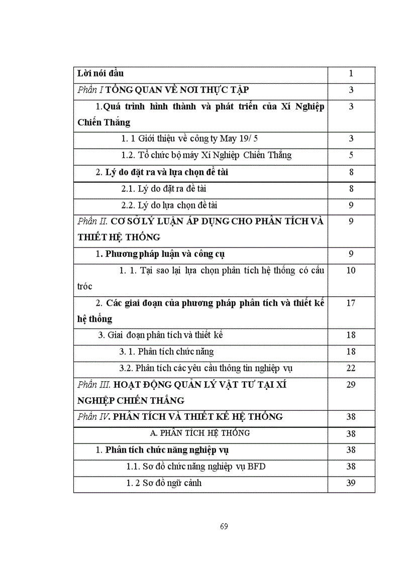 image for page Phân tích và thiết kế hệ thống quản lý vật tư tại xí nghiệp Chiến Thắng
