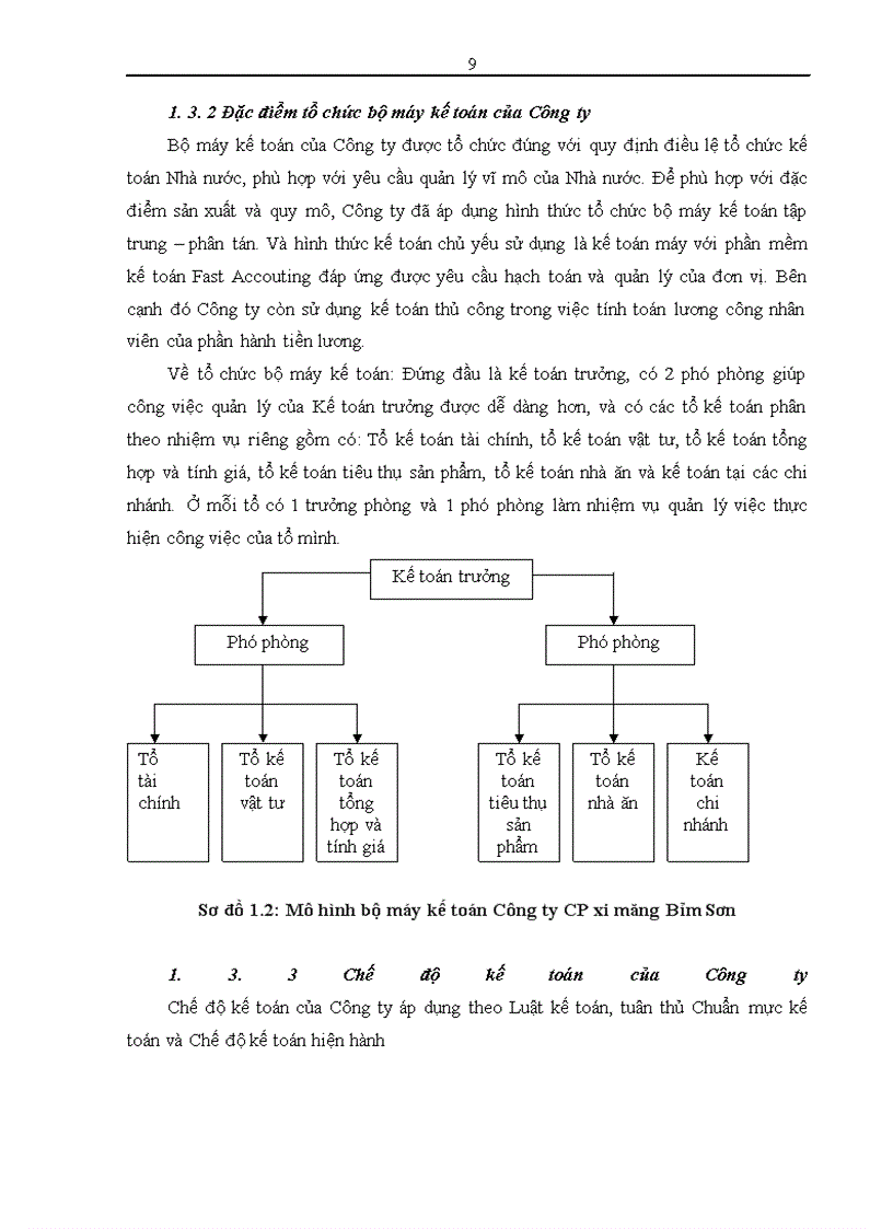 image for page Hoàn thiện kế toán nguyên vật liệu, công cụ dụng cụ tại Công ty Cổ phần Xi măng Bỉm Sơn