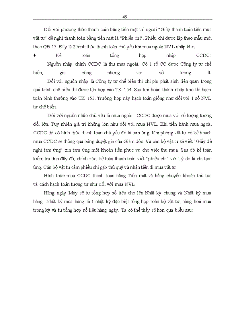 image for page Hoàn thiện kế toán nguyên vật liệu, công cụ dụng cụ tại Công ty Cổ phần Xi măng Bỉm Sơn