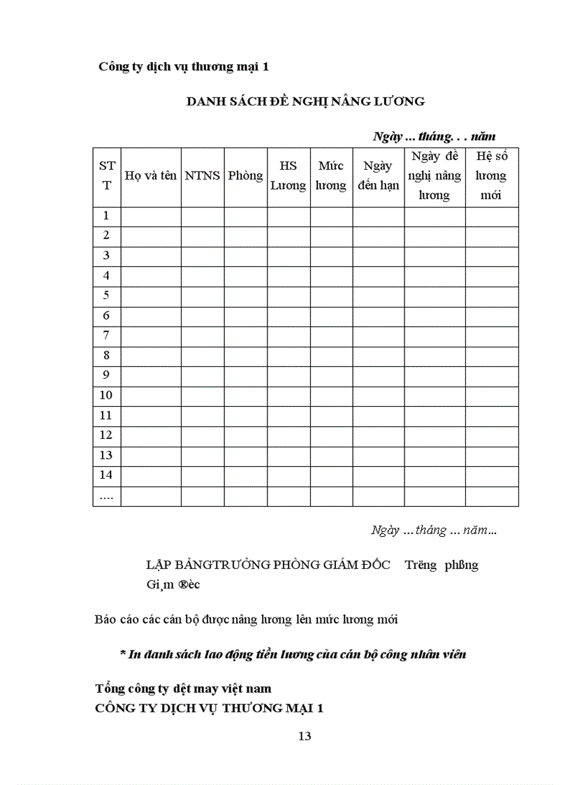 image for page Phân tích thiết kế hệ thống quản lý hồ sơ cán bộ công ty Dịch vụ Thương mại số 1- Tổng công ty Dệt may Việt nam