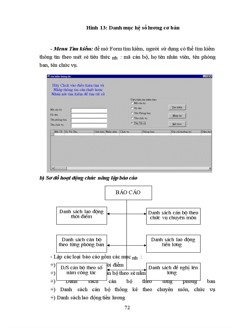 image for page Phân tích thiết kế hệ thống quản lý hồ sơ cán bộ công ty Dịch vụ Thương mại số 1- Tổng công ty Dệt may Việt nam