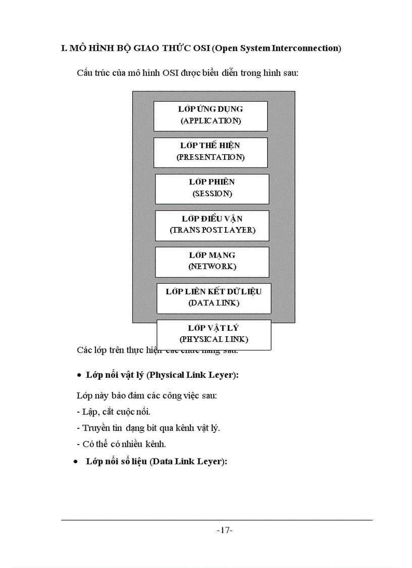 image for page Internet và các dịch vụ trên internet