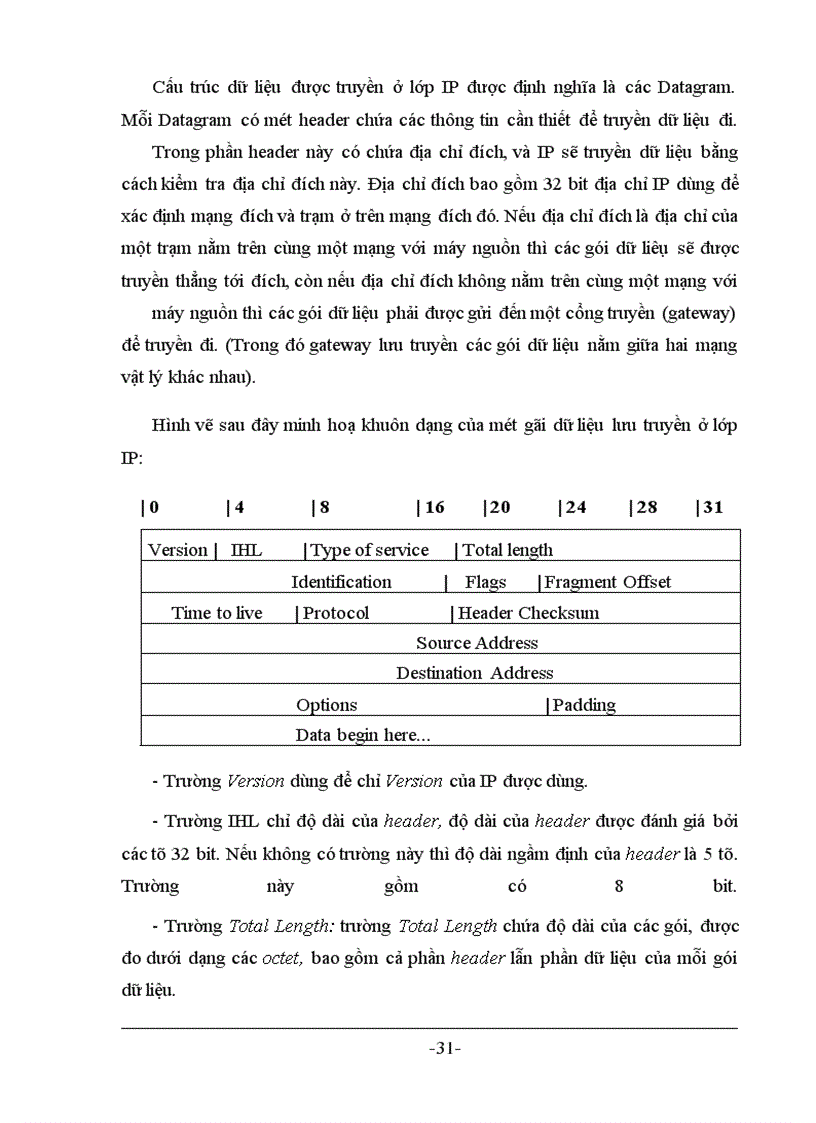 image for page Internet và các dịch vụ trên internet