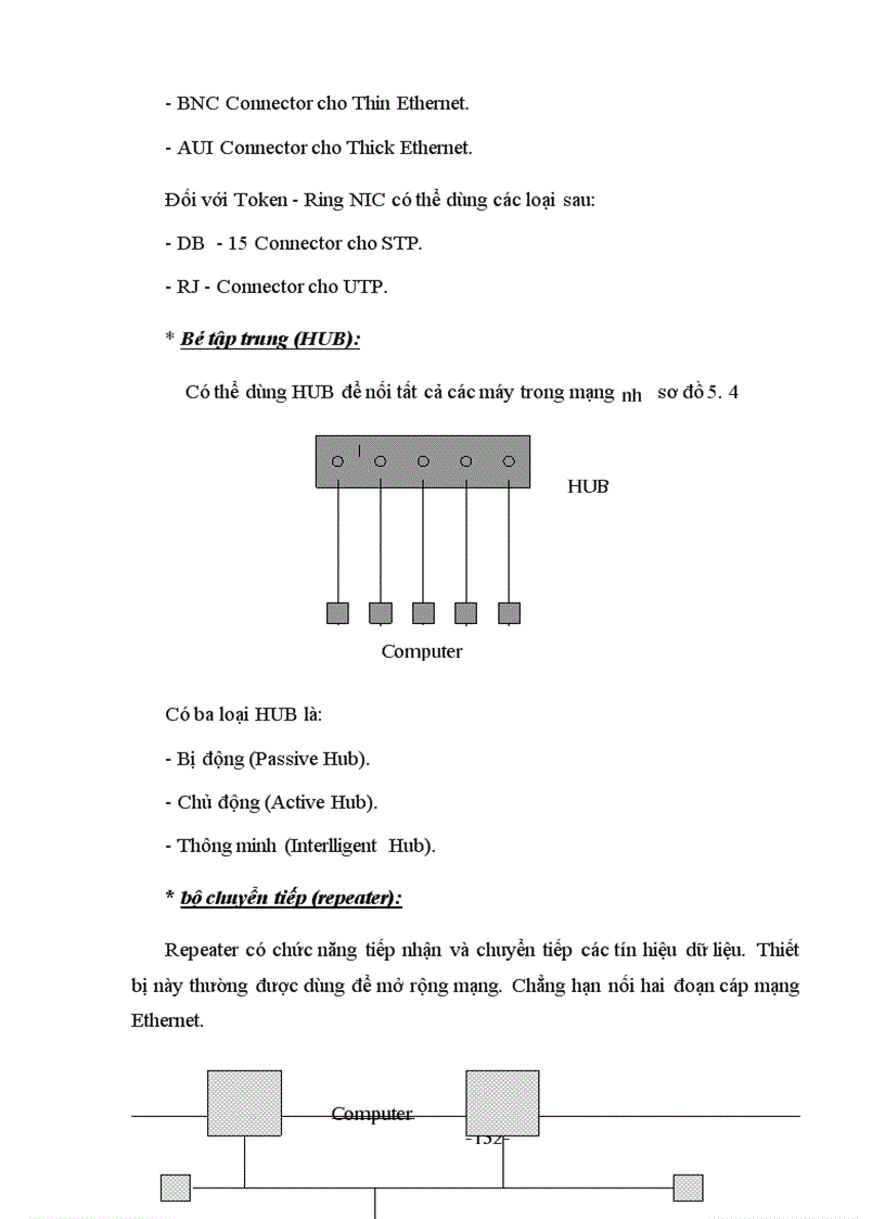 image for page Internet và các dịch vụ trên internet