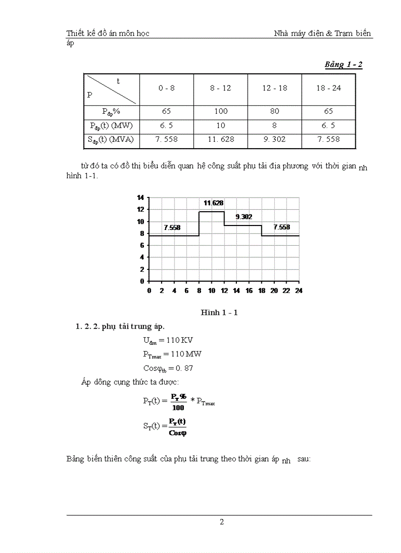 image for page Thiết kế môn học Nhà máy điện & Trạm biến áp