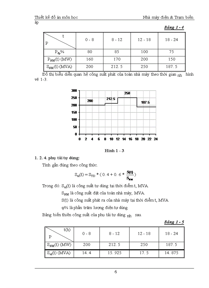 image for page Thiết kế môn học Nhà máy điện & Trạm biến áp