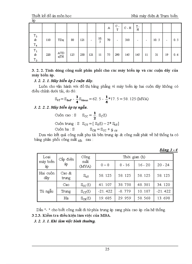 image for page Thiết kế môn học Nhà máy điện & Trạm biến áp