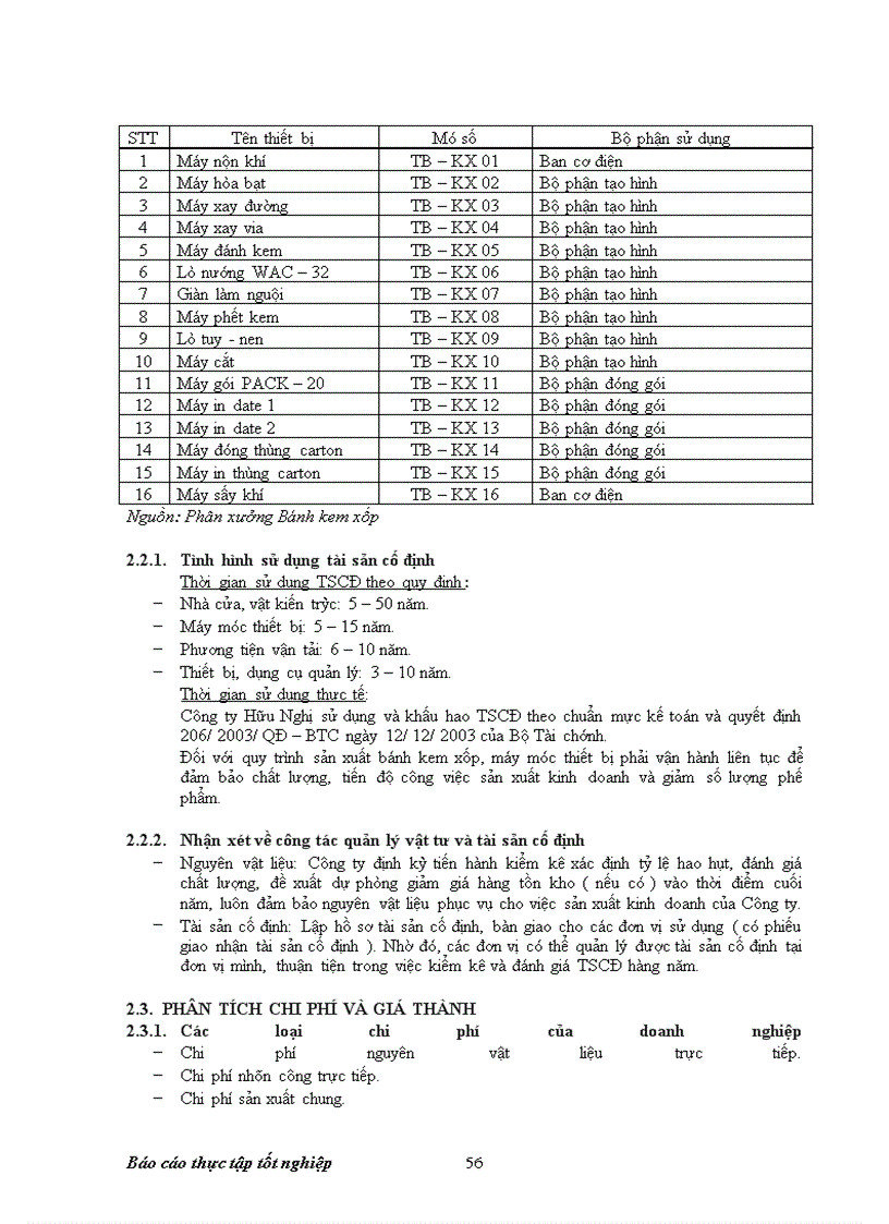 image for page Công ty cổ phần bánh kẹo Hữu Nghị - Hà Nội