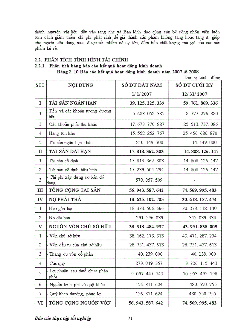 image for page Công ty cổ phần bánh kẹo Hữu Nghị - Hà Nội