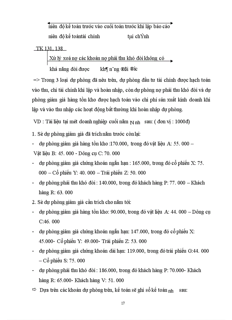 image for page Các phương pháp hạch toán dự phòng của doanh nghiệp trong nền kinh tế thị trường