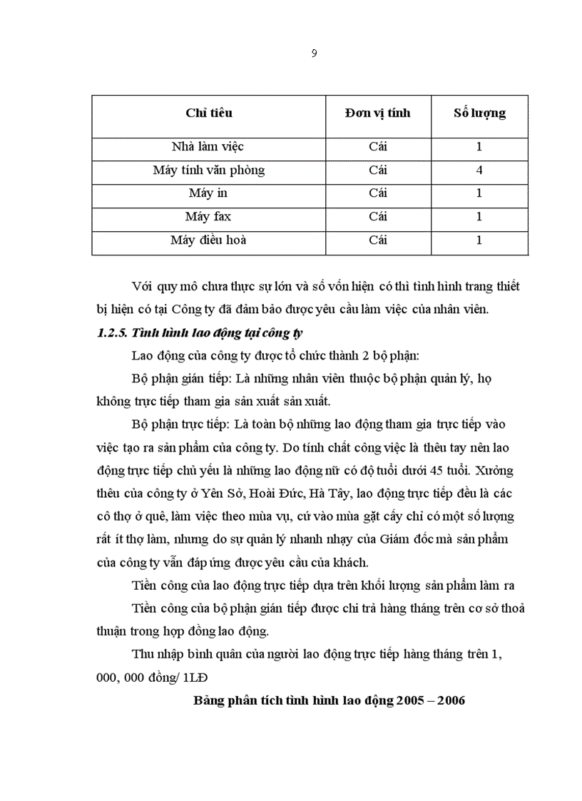 image for page Công ty TNHH Tâm Hồn Việt