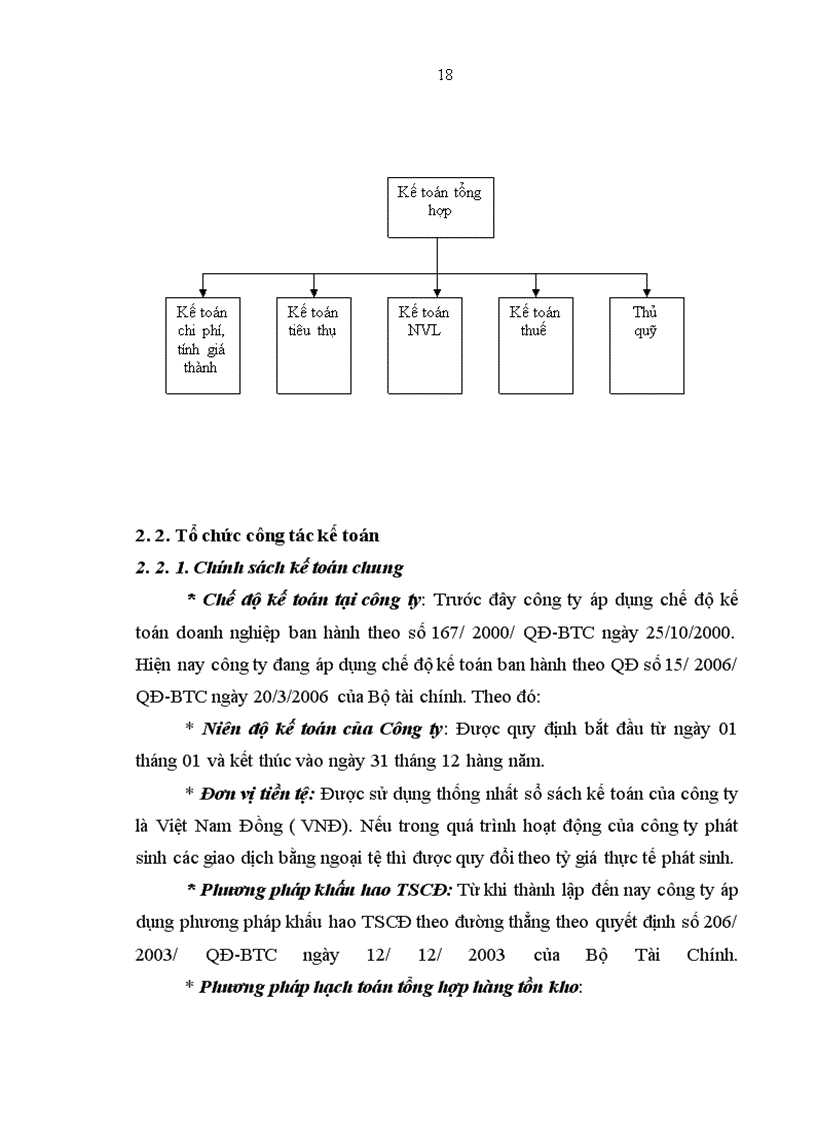 image for page Công ty TNHH Tâm Hồn Việt