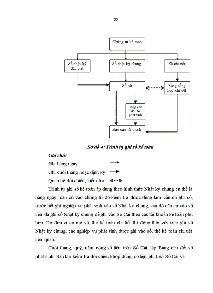 image for page Công ty TNHH Tâm Hồn Việt