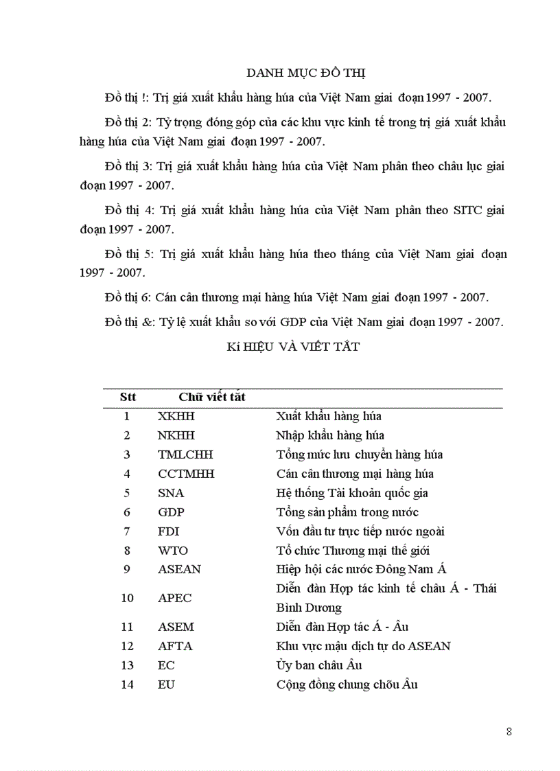 Nghiên cứu thống kê hoạt động xuất khẩu hàng hoá của Việt Nam giai đoạn 1999-2008