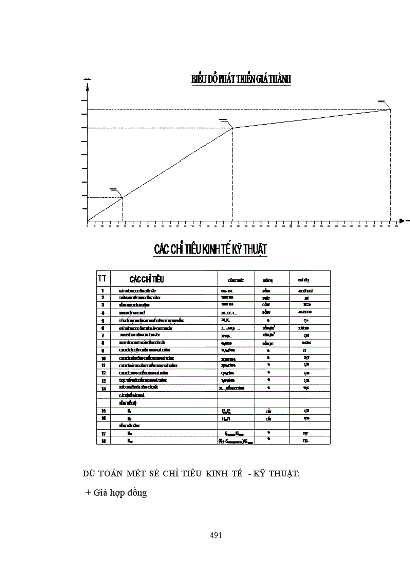 image for page Thiết kế tổ chức thi công