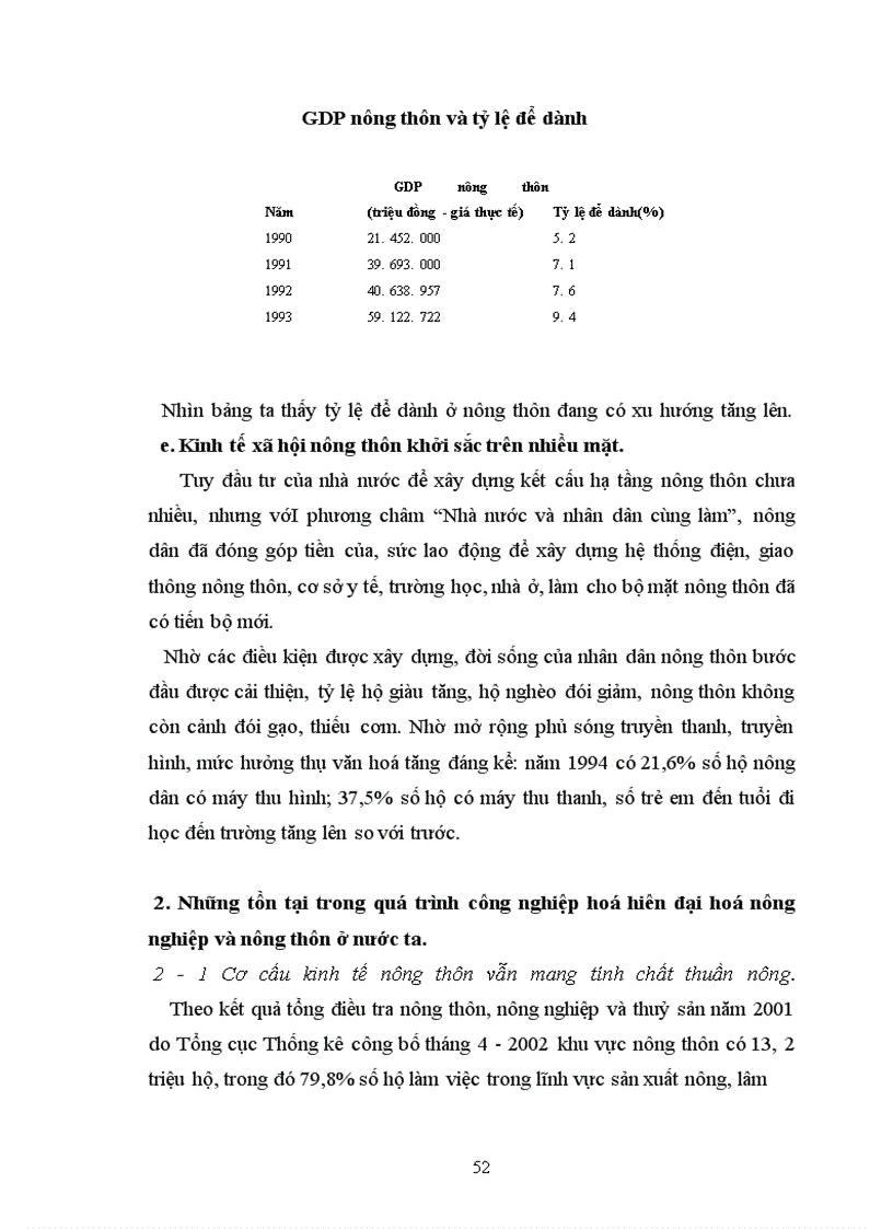 image for page Quá trình công nghiệp hoá hiện đại hoá nông nghiệp và nông thôn ở nước ta