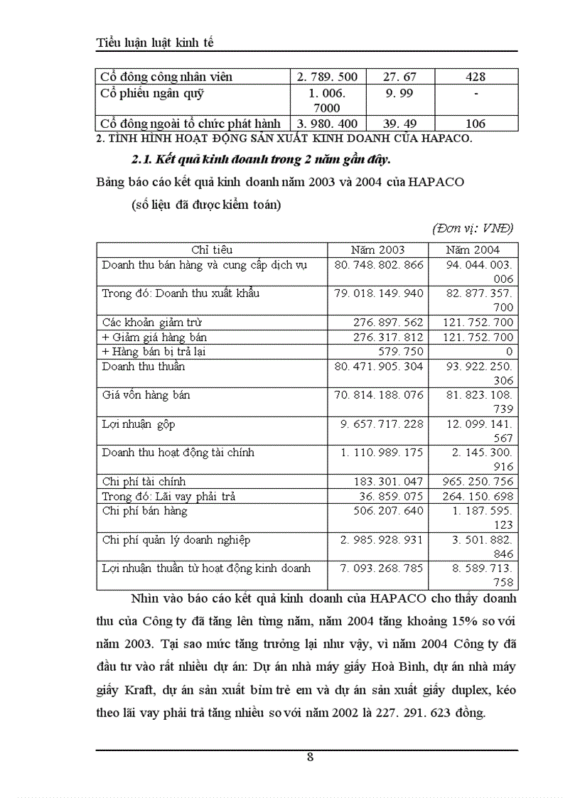 image for page Quá trình cổ phần hoá doanh nghiệp Nhà nước ở Việt Nam