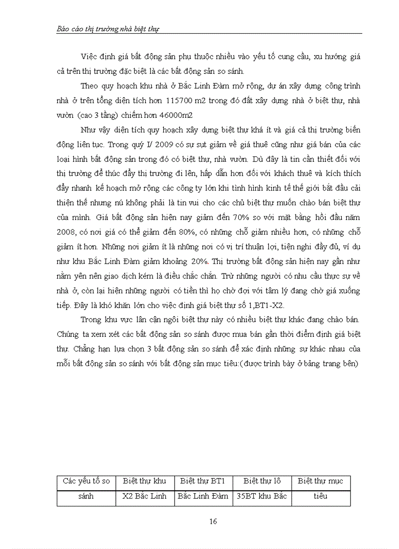 image for page Thị trường nhà biệt thự