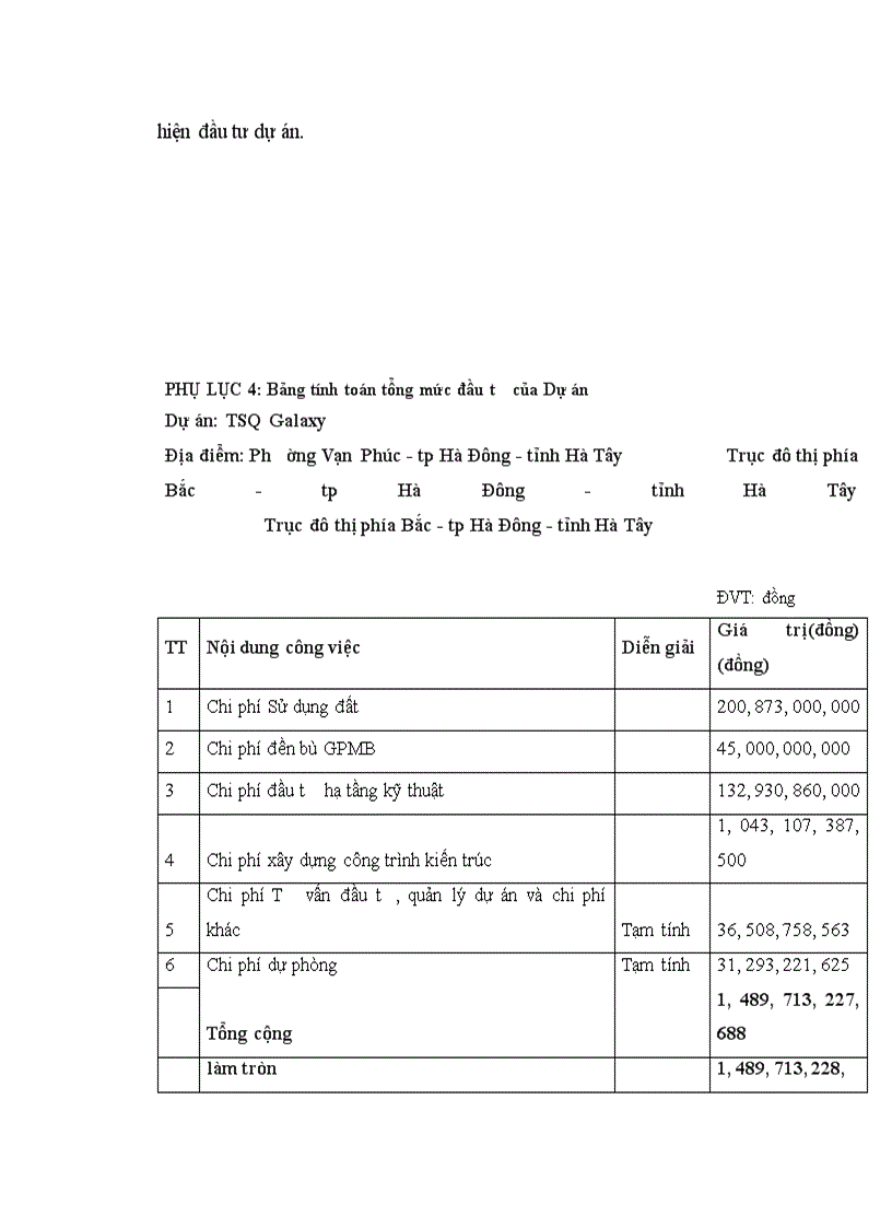 image for page Hoàn thiện khung lý thuyết về phân tích tài chính của dự án đầu tư kinh doanh bất động sản và ứng dụng vào dự án Galaxy của công ty cổ phần thương mại và đầu tư toàn cầu GTC