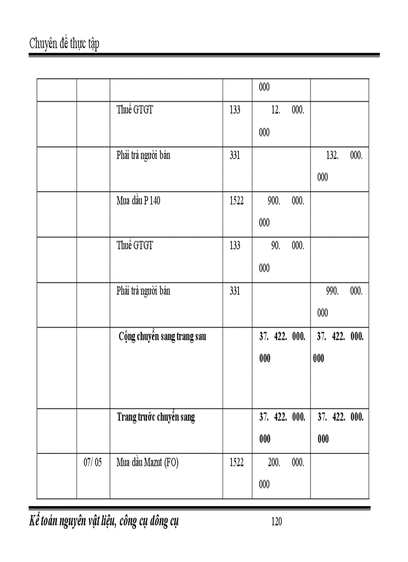 image for page Kế toán nguyên vật liệu,công cụ dụng cụ