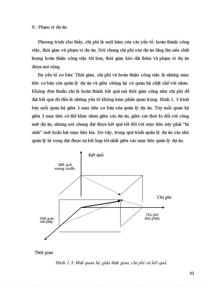 image for page Phương hướng và kiến nghị một số giải pháp nhằm hoàn thiện quy trình chuẩn bị, thực hiện và quản lý dự án đầu tư tại Trung tâm Công nghệ thông tin Tổng công ty Điện lực Việt Nam.