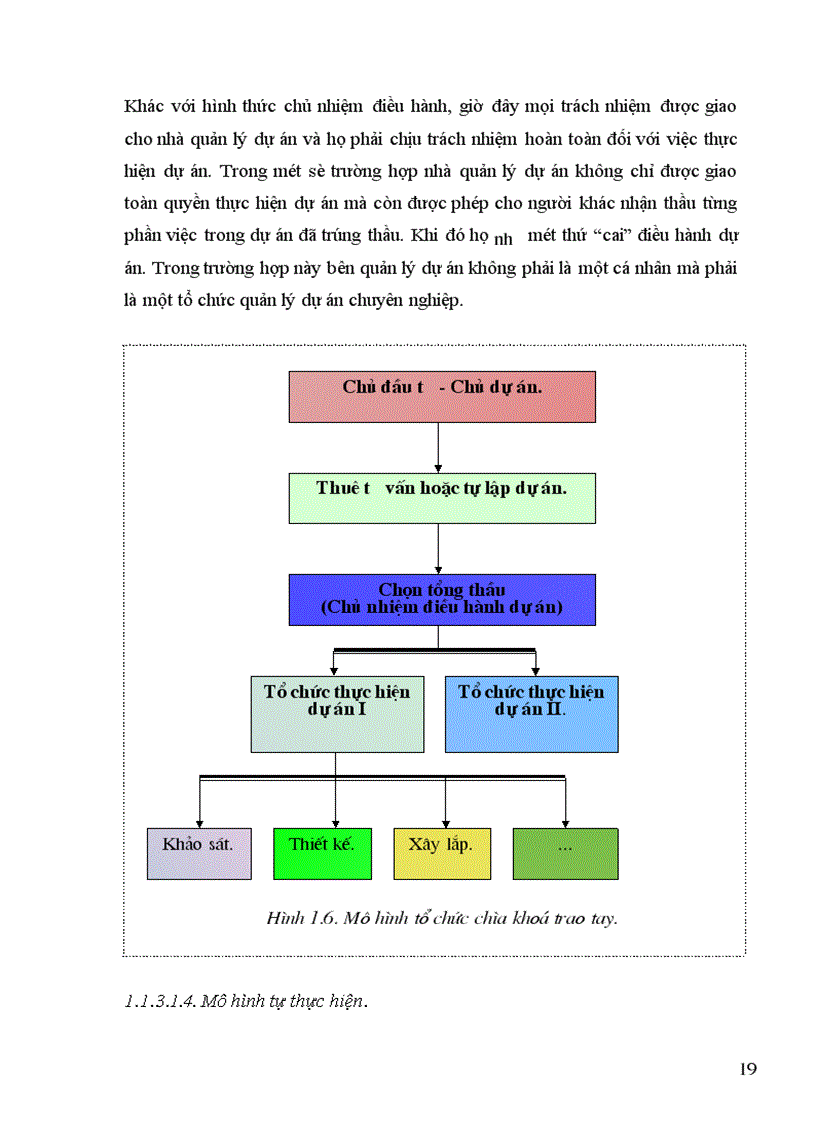 image for page Phương hướng và kiến nghị một số giải pháp nhằm hoàn thiện quy trình chuẩn bị, thực hiện và quản lý dự án đầu tư tại Trung tâm Công nghệ thông tin Tổng công ty Điện lực Việt Nam.