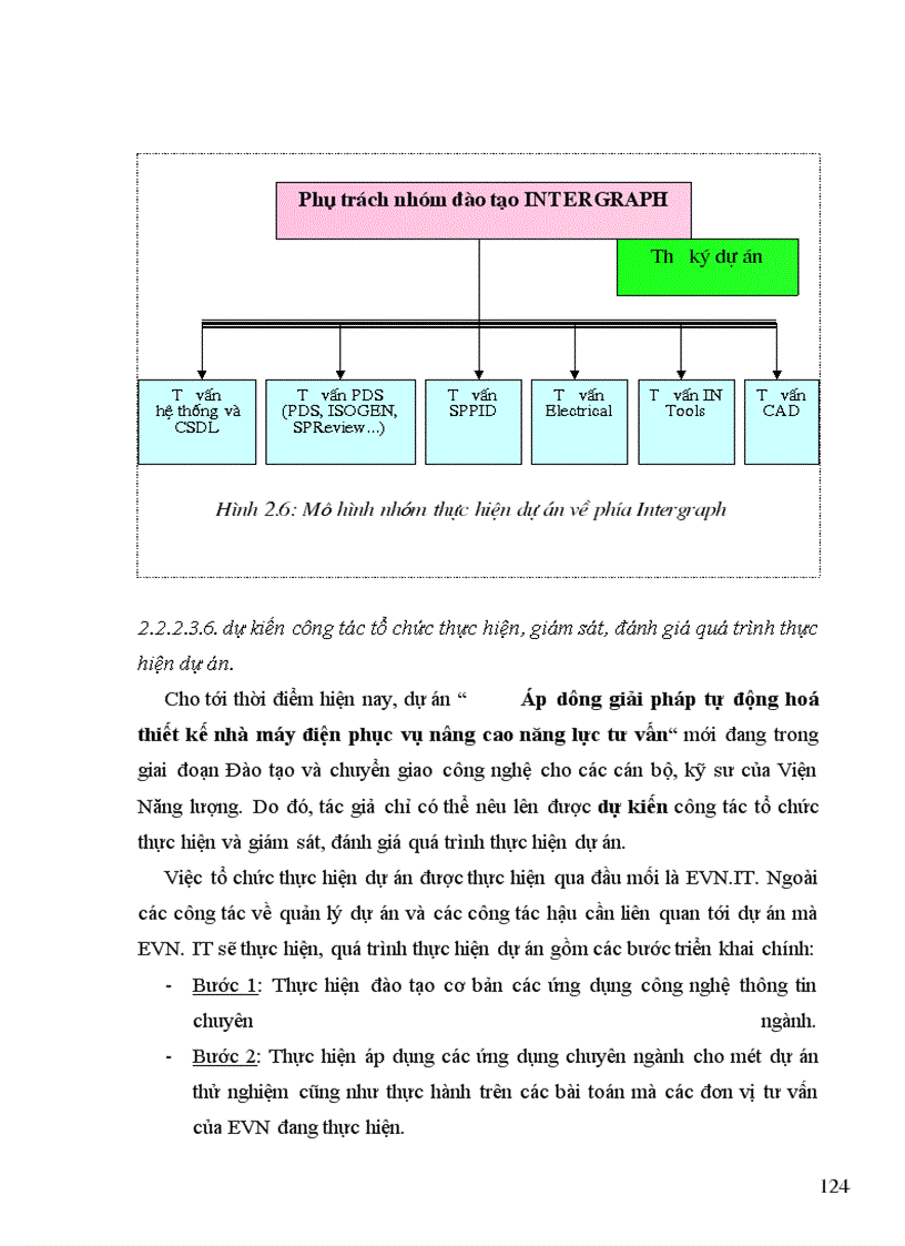 image for page Phương hướng và kiến nghị một số giải pháp nhằm hoàn thiện quy trình chuẩn bị, thực hiện và quản lý dự án đầu tư tại Trung tâm Công nghệ thông tin Tổng công ty Điện lực Việt Nam.