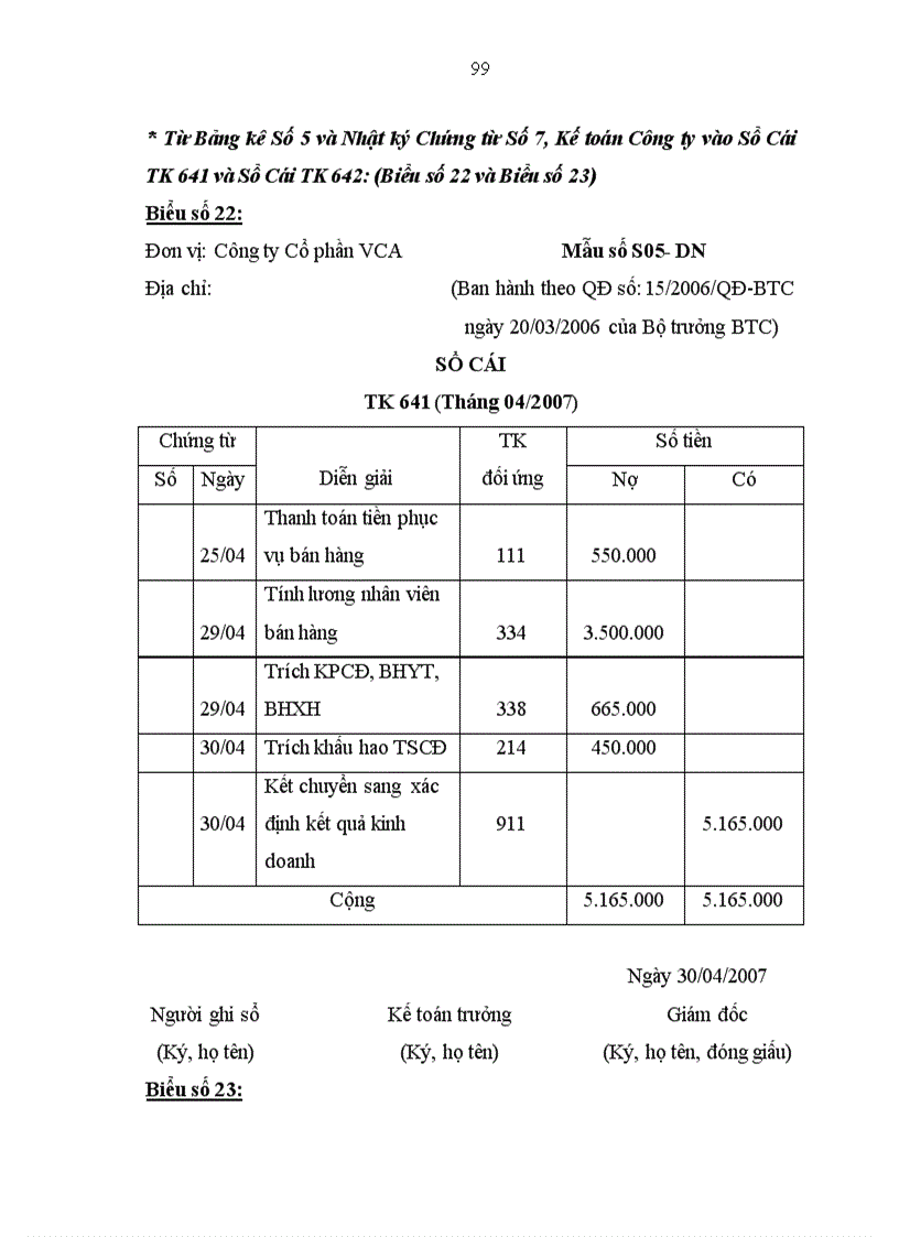 image for page Hoàn thiện công tác kế toán bán hàng và xác định kết quả kinh doanh tại công ty cổ phần đầu tư quảng cáo và truyền thông