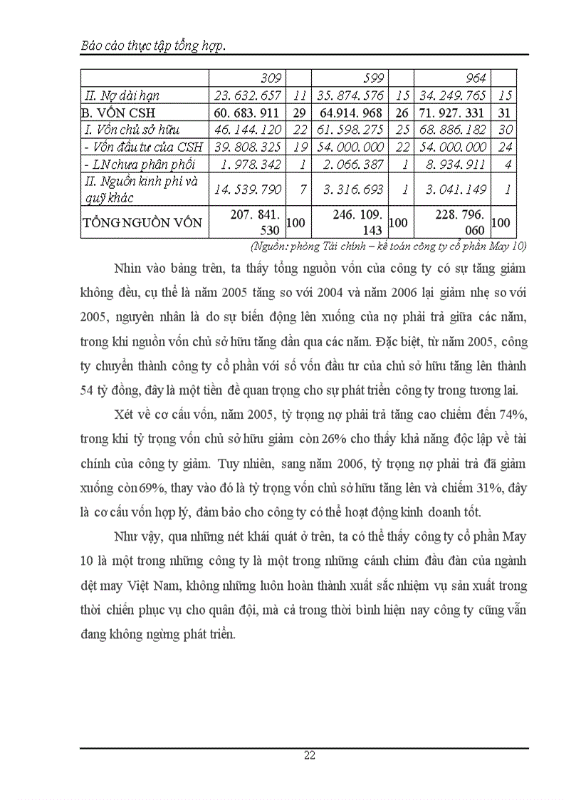 image for page Cơ cấu tổ chức, những đặc điểm kinh tế - kỹ thuật và các mặt hoạt động sản xuất kinh doanh chủ yếu của công ty cổ phần May 10.