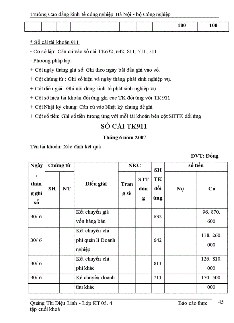 image for page Báo cáo tổng hợp về công ty cổ phần đầu tư thương mại và dịch vụ Tây Hồ