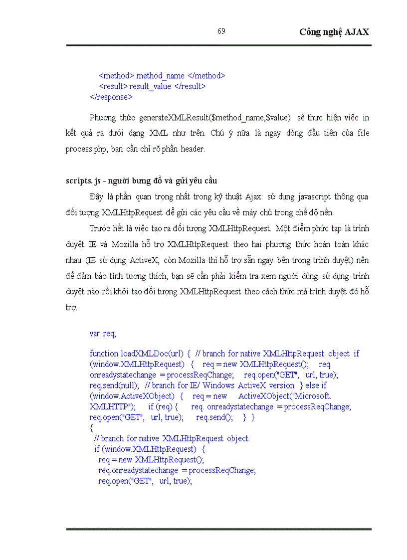 image for page Công nghệ AJAX