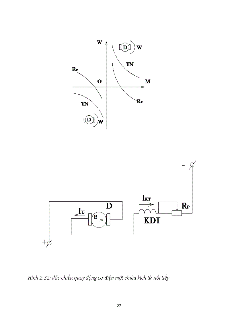 image for page Mô tả công nghệ băng tải than