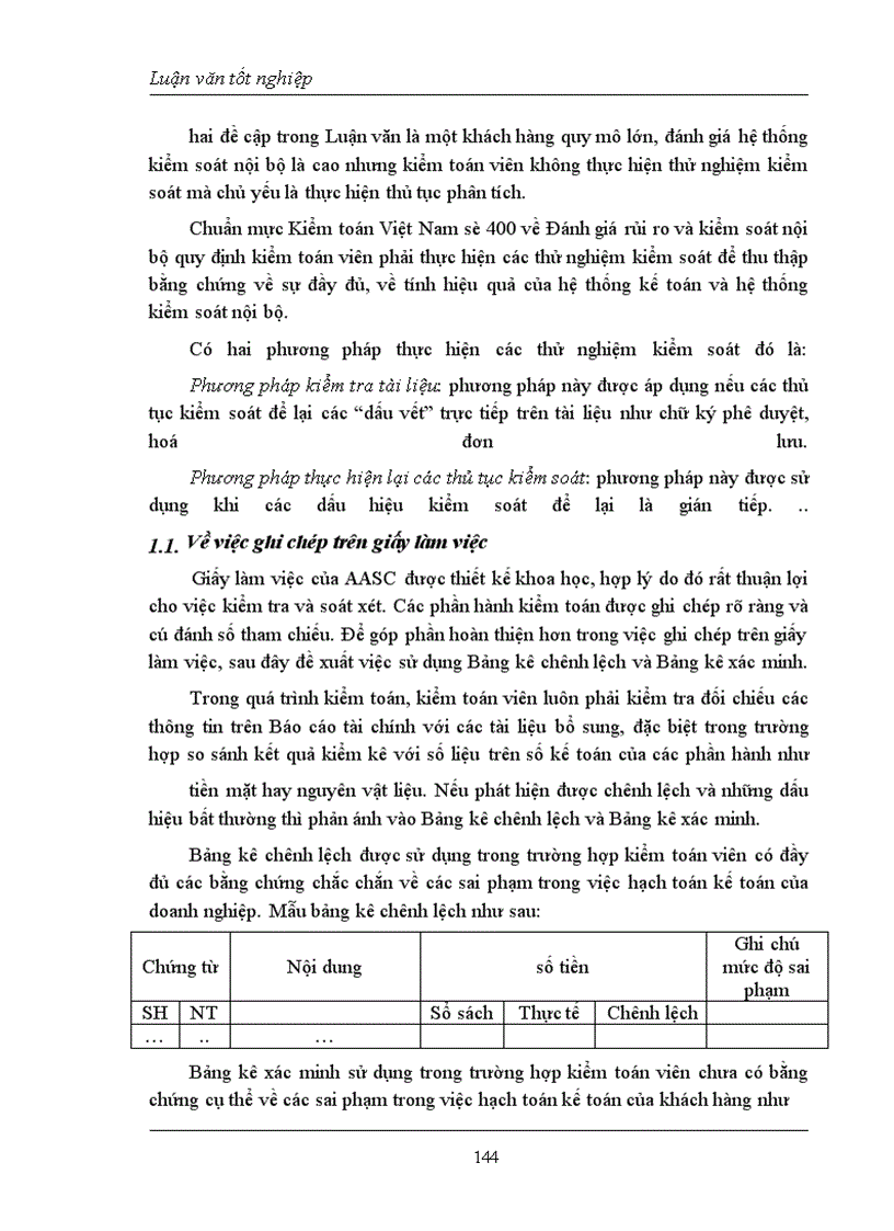 image for page Quy trình kiểm toán chi phí hoạt động trong Kiểm toán Báo cáo tài chính do Công ty dịch vụ tư vấn Tài chính Kế toán và Kiểm toán (AASC) thực hiện