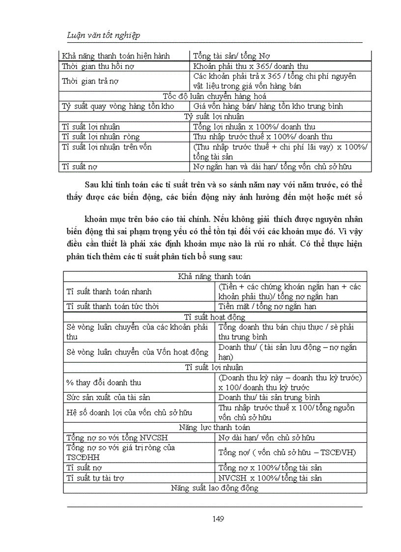 image for page Quy trình kiểm toán chi phí hoạt động trong Kiểm toán Báo cáo tài chính do Công ty dịch vụ tư vấn Tài chính Kế toán và Kiểm toán (AASC) thực hiện