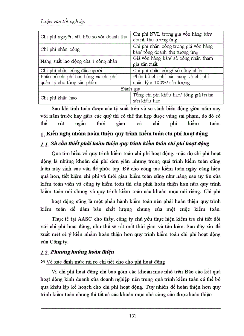 image for page Quy trình kiểm toán chi phí hoạt động trong Kiểm toán Báo cáo tài chính do Công ty dịch vụ tư vấn Tài chính Kế toán và Kiểm toán (AASC) thực hiện