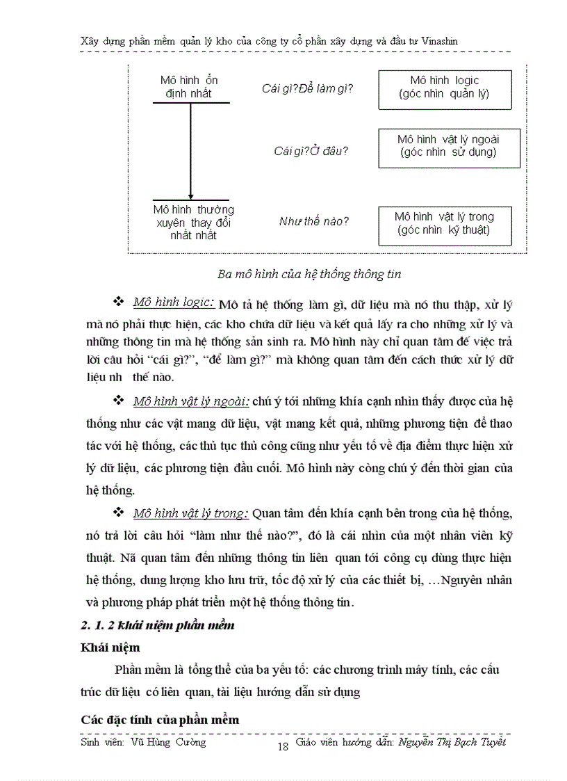 image for page Xây dựng phần mềm quản lý kho của cụng ty cổ phần xõy dựng và đầu tư Vinashin