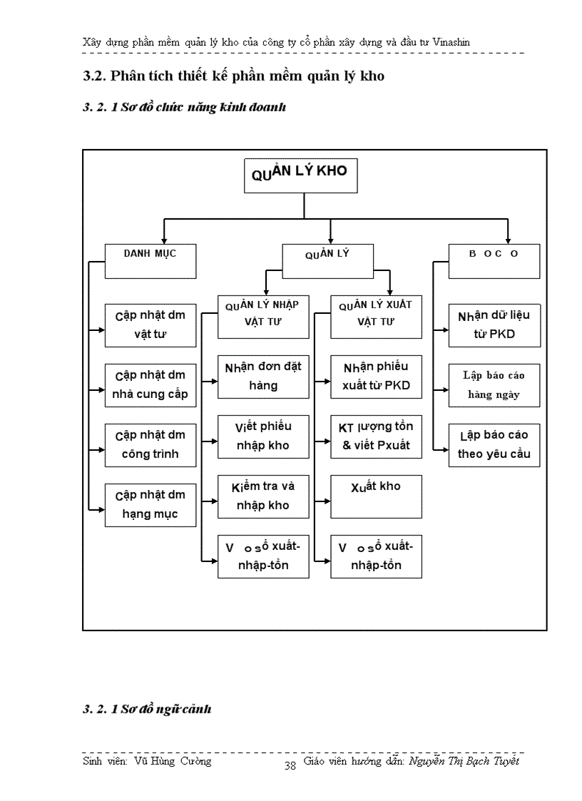 image for page Xây dựng phần mềm quản lý kho của cụng ty cổ phần xõy dựng và đầu tư Vinashin