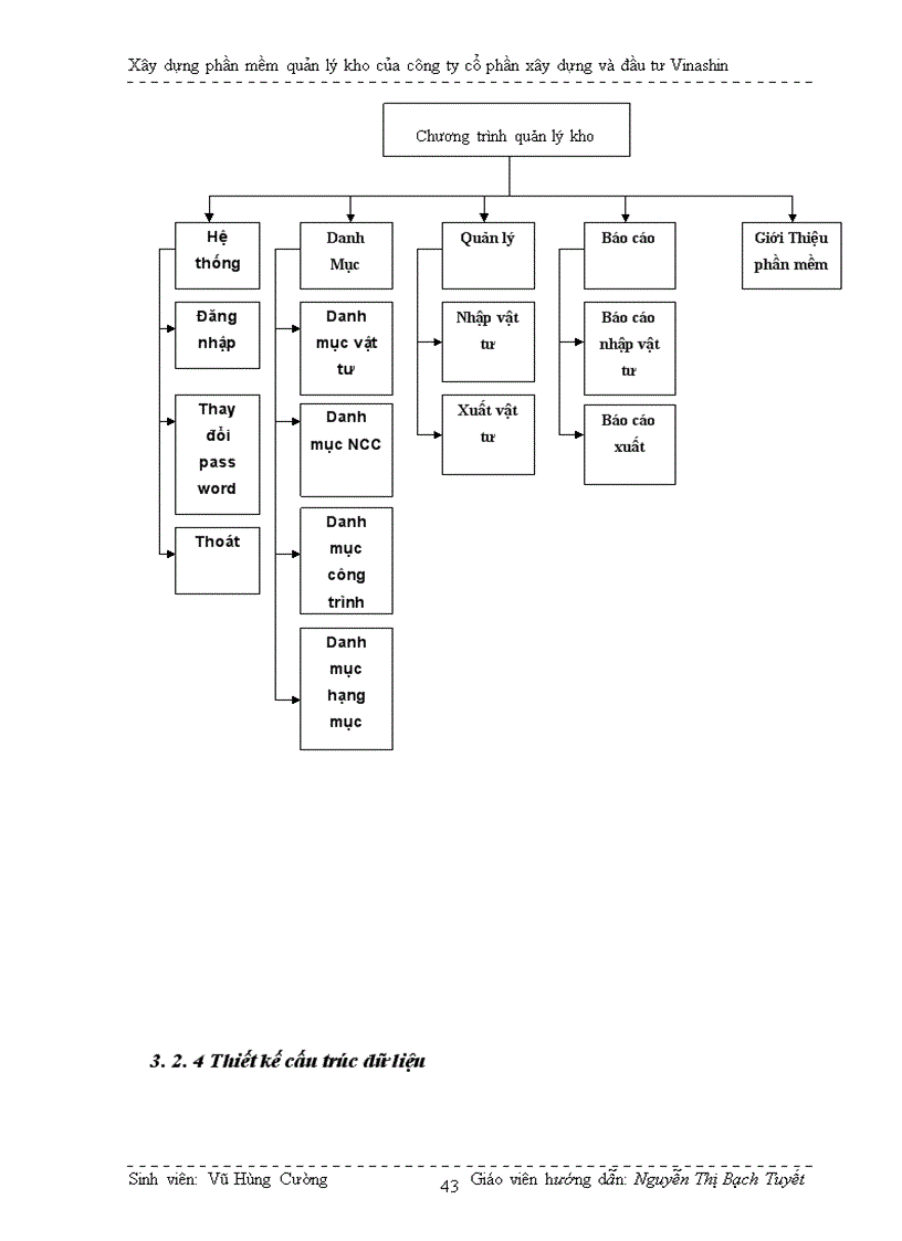 image for page Xây dựng phần mềm quản lý kho của cụng ty cổ phần xõy dựng và đầu tư Vinashin